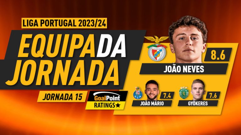 GoalPoint-Onze-Jornada-15-Primeira-Liga-202324
