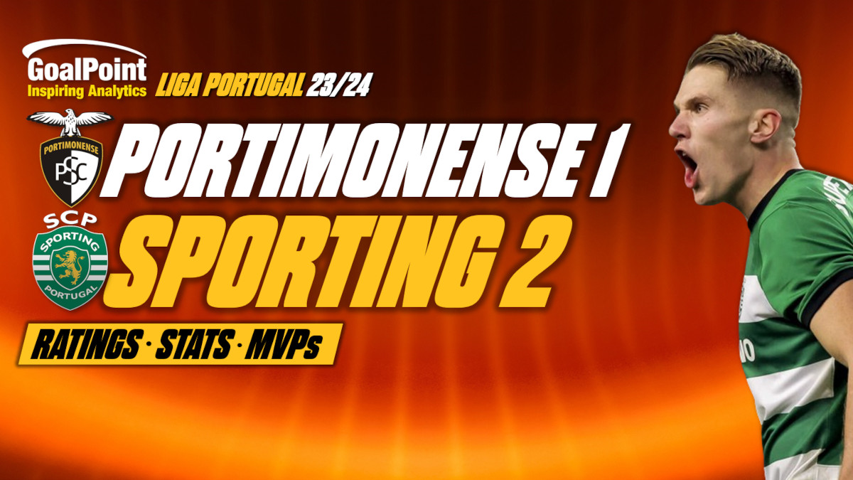 GoalPoint-Portimonense-Sporting-Primeira-Liga-202324