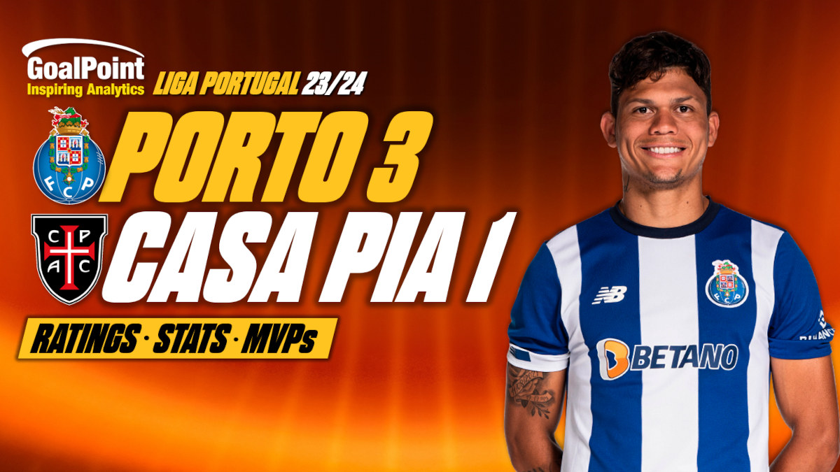 GoalPoint-Porto-Casa-Pia-Primeira-Liga-202324
