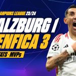 GoalPoint-Salzburg-Benfica-UCL-202324