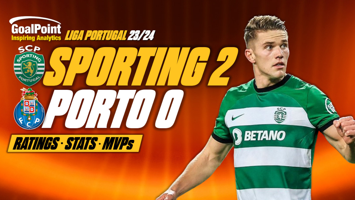 GoalPoint-Sporting-Porto-Primeira-Liga-202324