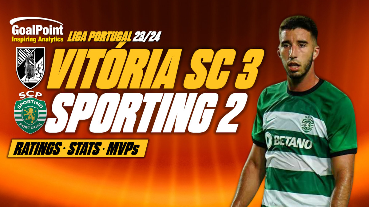 🔴SPORTING X STURM GRAZ, Primeira Liga, AO VIVOASSISTA AGORA