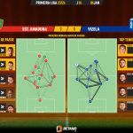 GoalPoint-2024-01-06-Estrela-Amadora-Vizela-Primeira-Liga-202324-pass-network