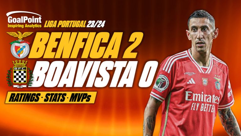 GoalPoint-Benfica-Boavista-Primeira-Liga-202324