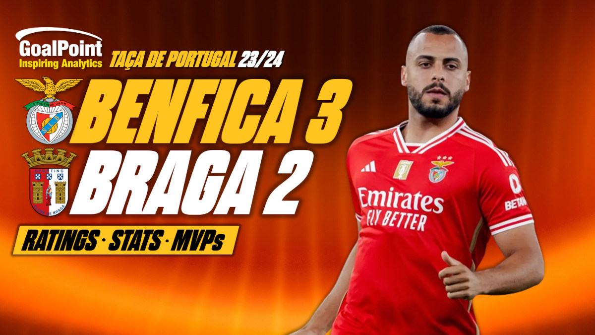 GoalPoint-Benfica-Braga-Taça-Portugal-202324