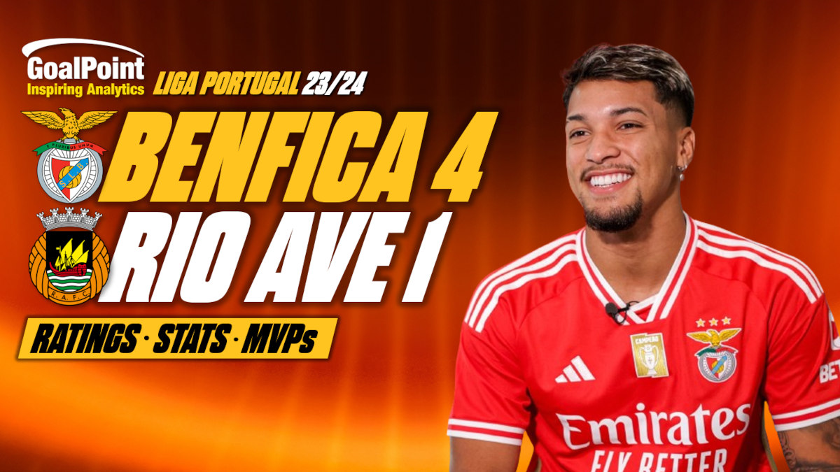GoalPoint-Benfica-Rio-Ave-Primeira-Liga-202324