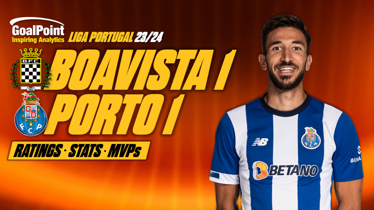 GoalPoint-Boavista-Porto-Primeira-Liga-202324