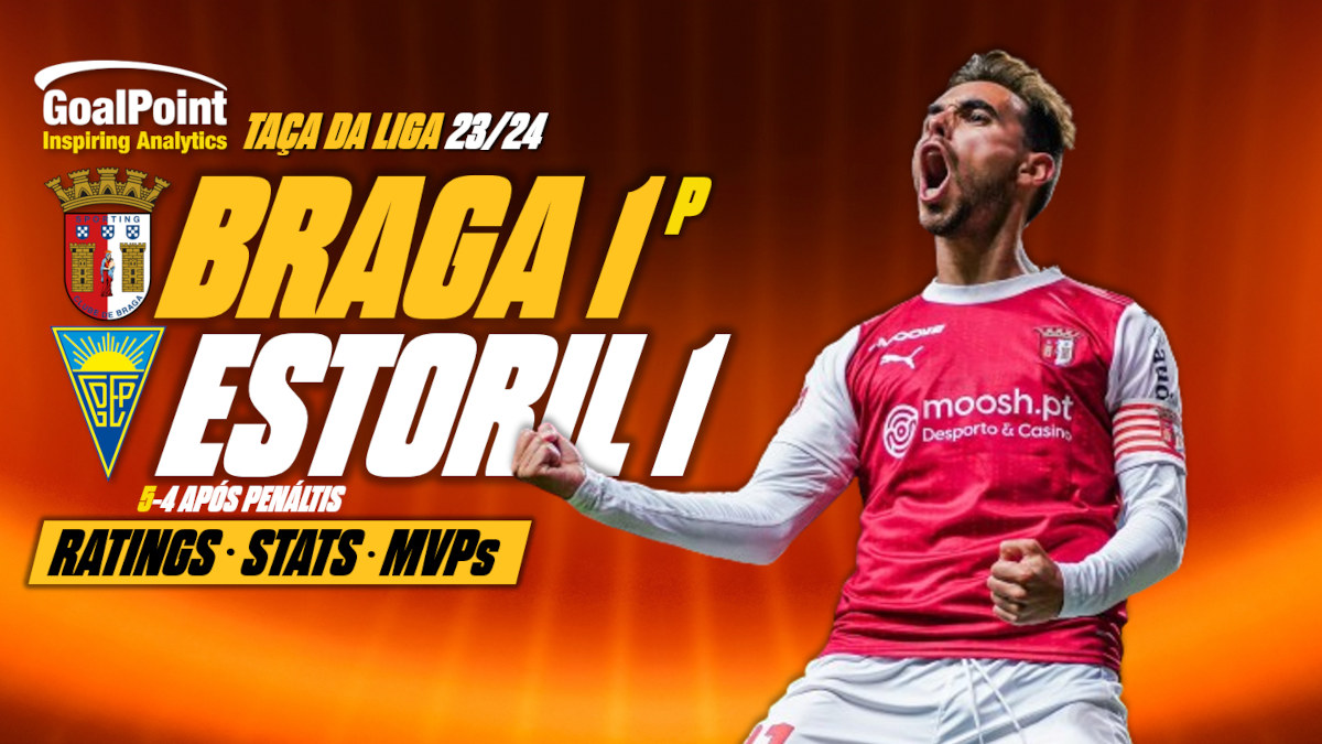 GoalPoint-Braga-Estoril-Allianz-Cup-202324