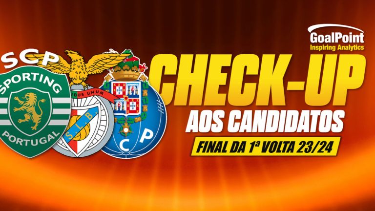 Check-up à 1ª volta 23/24 de Sporting, Benfica e Porto
