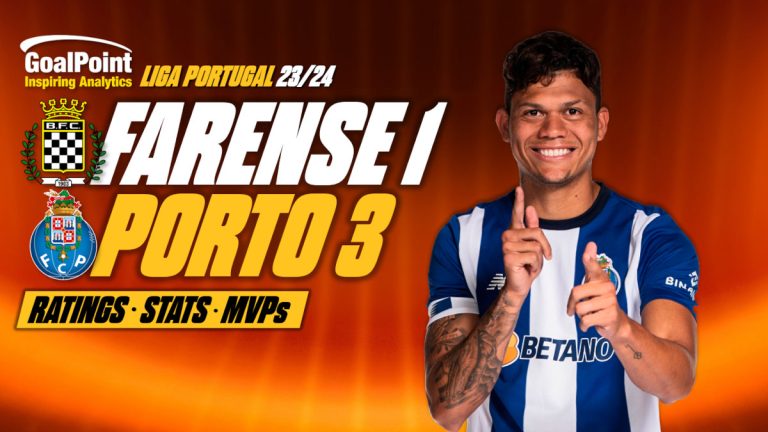 GoalPoint-Farense-Porto-Primeira-Liga-202324