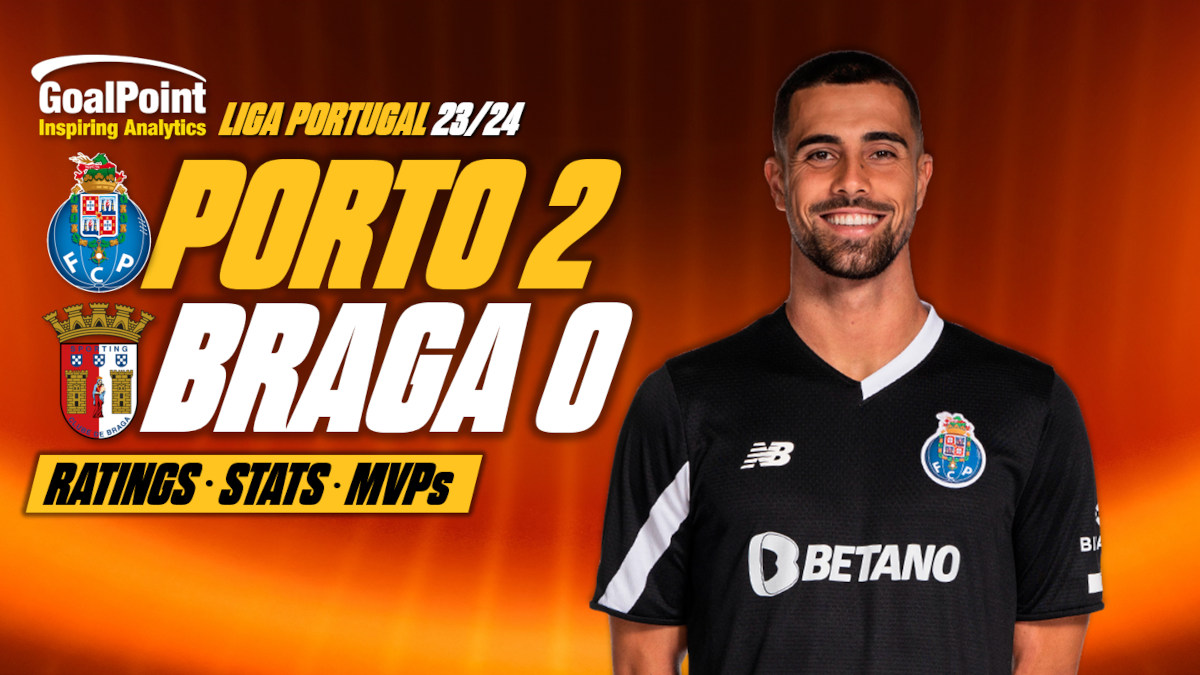 GoalPoint-Porto-Braga-Primeira-Liga-202324