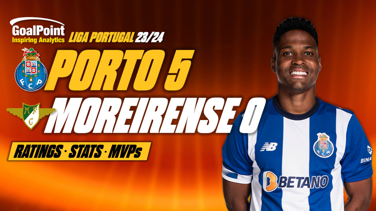 GoalPoint-Porto-Moreirense-Primeira-Liga-202324