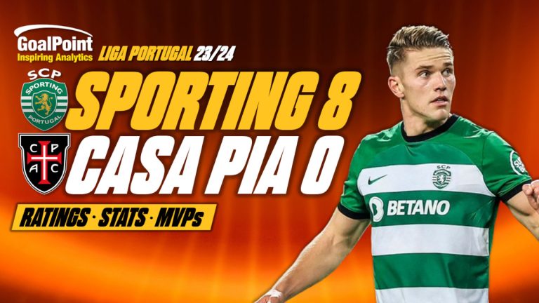 GoalPoint-Sporting-Casa-Pia-Primeira-Liga-202324