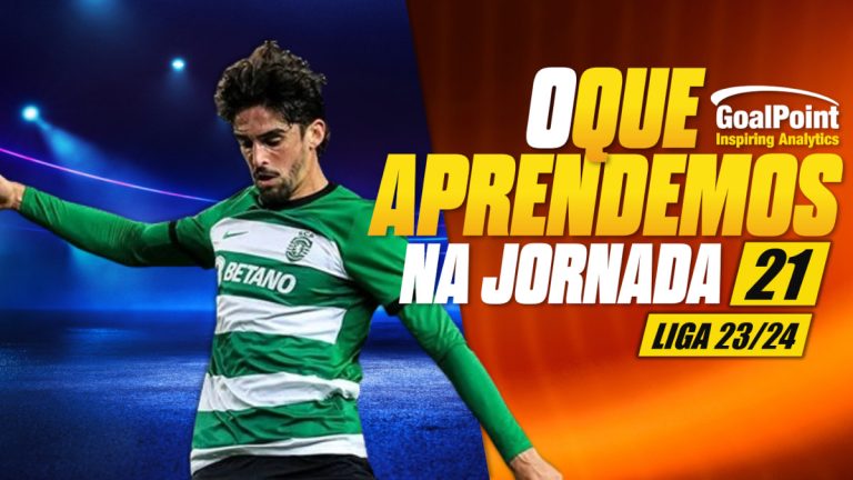 GoalPoint-Analytics-Jornada-21-Primeira-Liga-202324