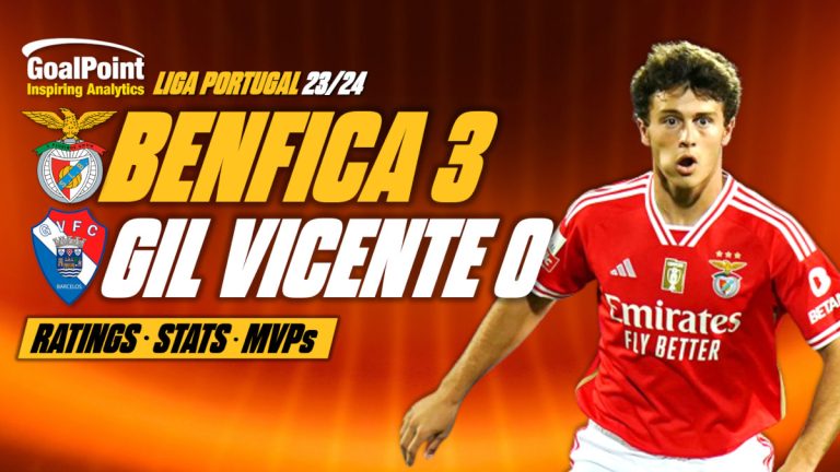 GoalPoint-Benfica-Gil-Vicente-Primeira-Liga-202324