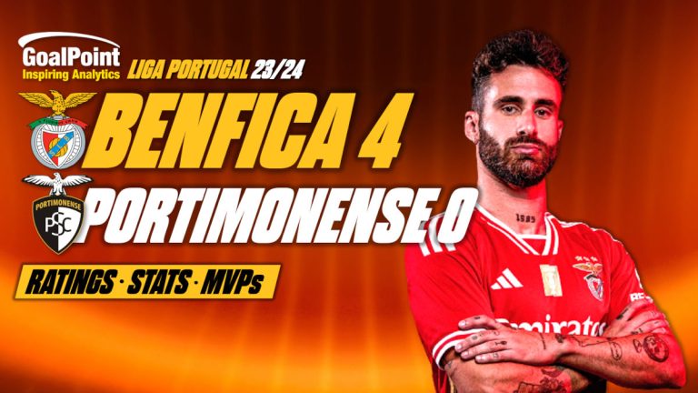 GoalPoint-Benfica-Portimonense-Liga-Portugal-202324