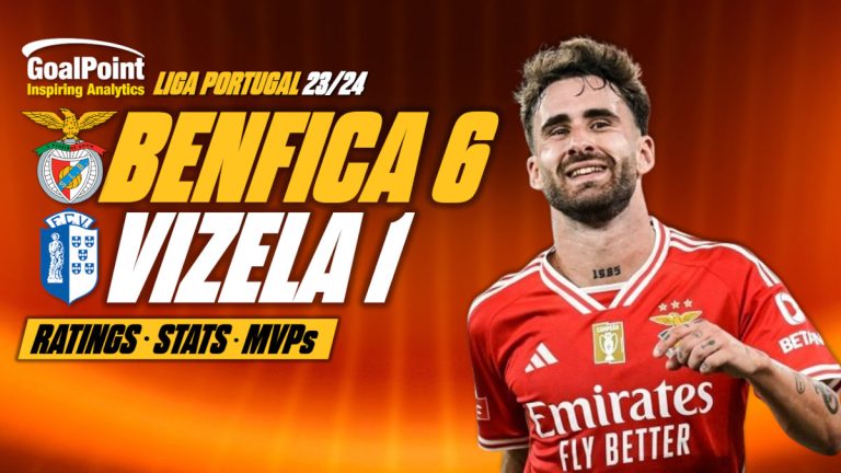 GoalPoint-Benfica-Vizela-Primeira-Liga-202324
