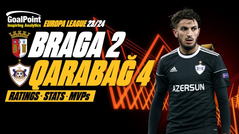 GoalPoint-Braga-Qarabağ-UEL-202324