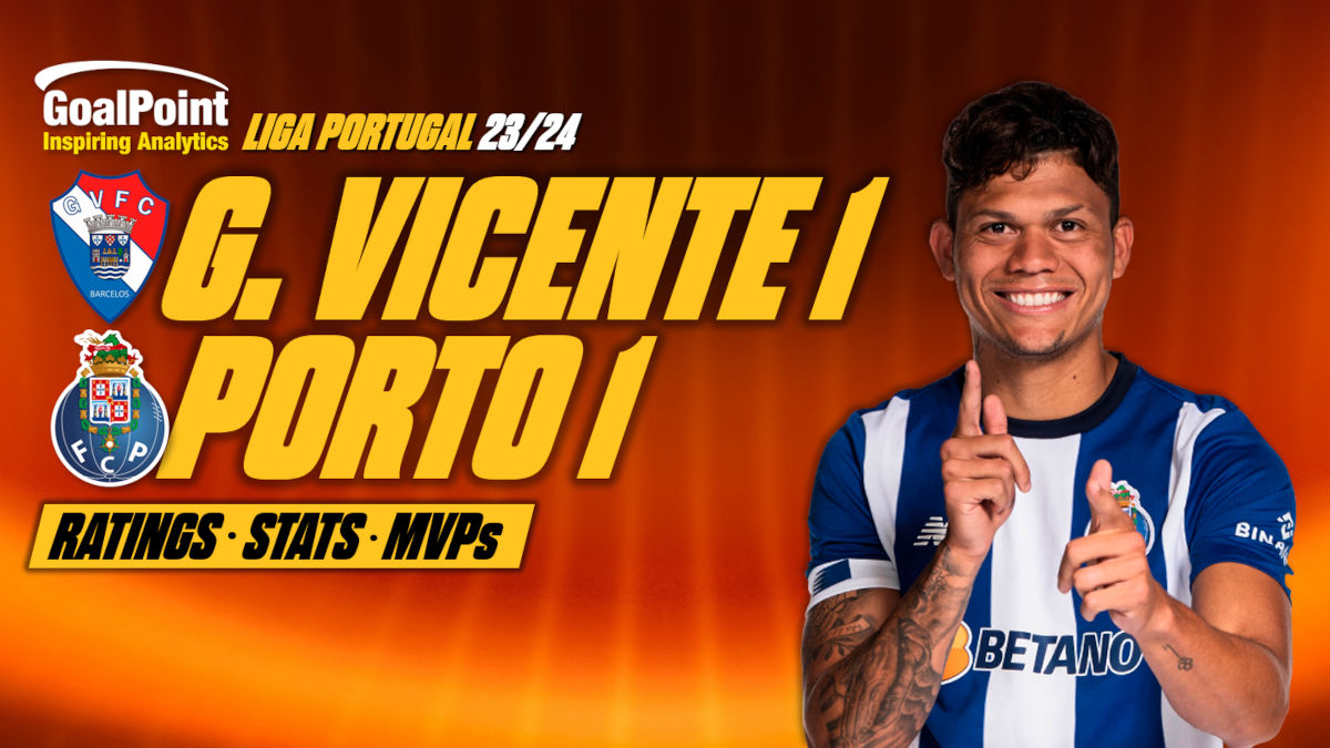 GoalPoint-Gil-Vicente-Porto-Liga-Portugal-202324