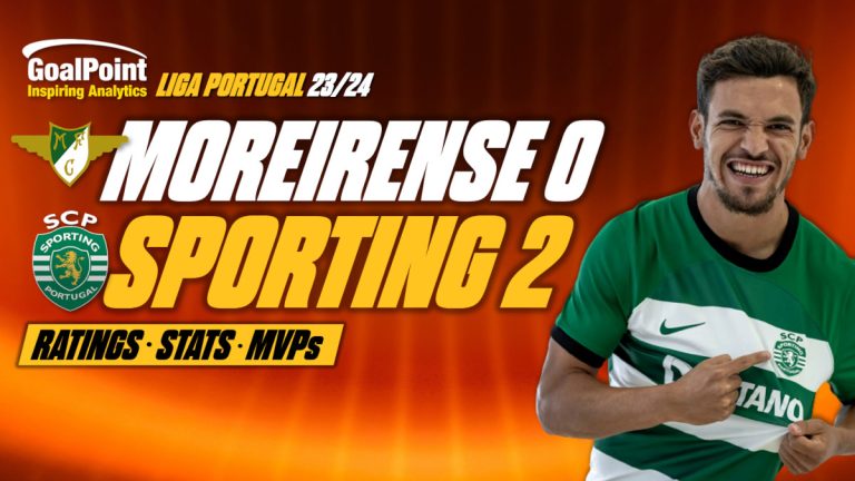 GoalPoint-Moreirense-Sporting-Primeira-Liga-202324