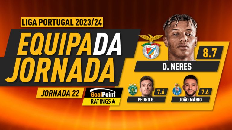 GoalPoint-Onze-Jornada-22-Primeira-Liga-202324