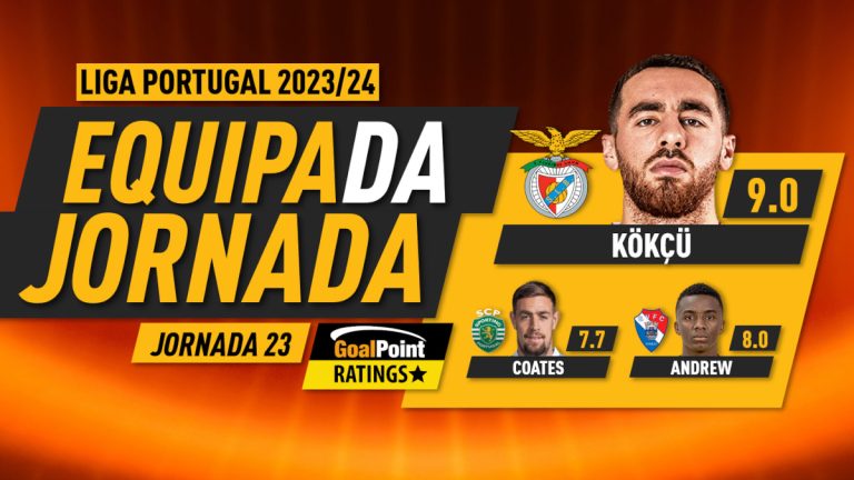 GoalPoint-Onze-Jornada-23-Primeira-Liga-202324