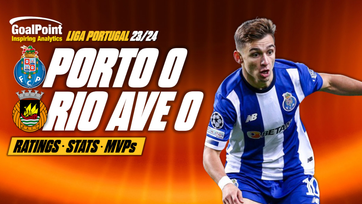 GoalPoint-Porto-Rio-Ave-Primeira-Liga-202324