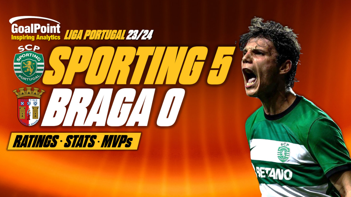 GoalPoint-Sporting-Braga-Primeira-Liga-202324