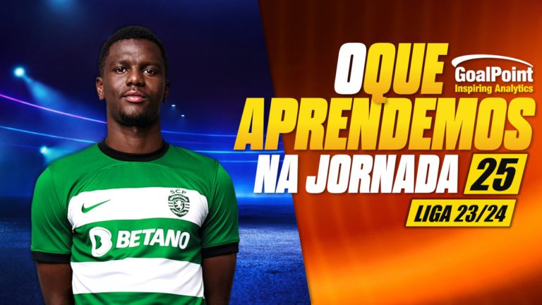 GoalPoint-Analytics-Jornada-25-Primeira-Liga-202324