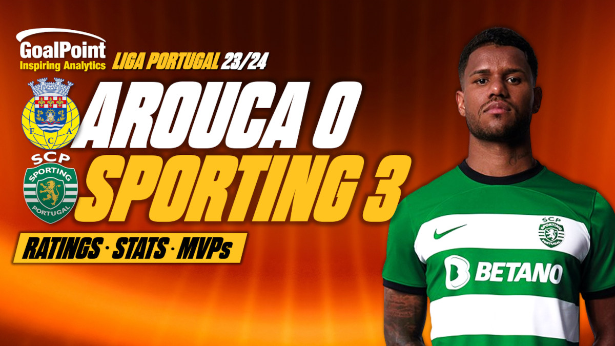 GoalPoint-Arouca-Sporting-Primeira-Liga-202324