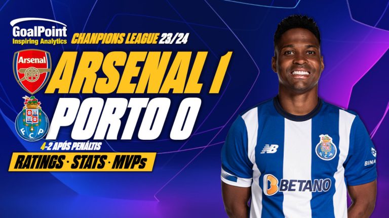 GoalPoint-Arsenal-Porto-UCL-202324