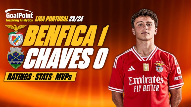 GoalPoint-Benfica-Chaves-Primeira-Liga-202324