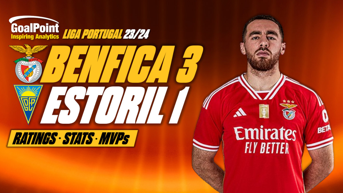 GoalPoint-Benfica-Estoril-Primeira-Liga-202324