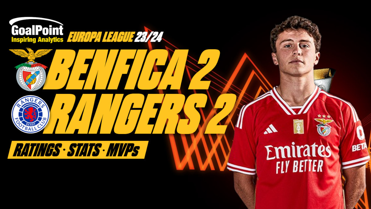 GoalPoint-Benfica-Rangers-UEL-202324