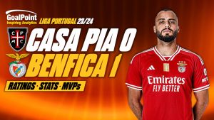 Casa Pia 🆚 Benfica | Cabral descobre caminho e afoga ganso