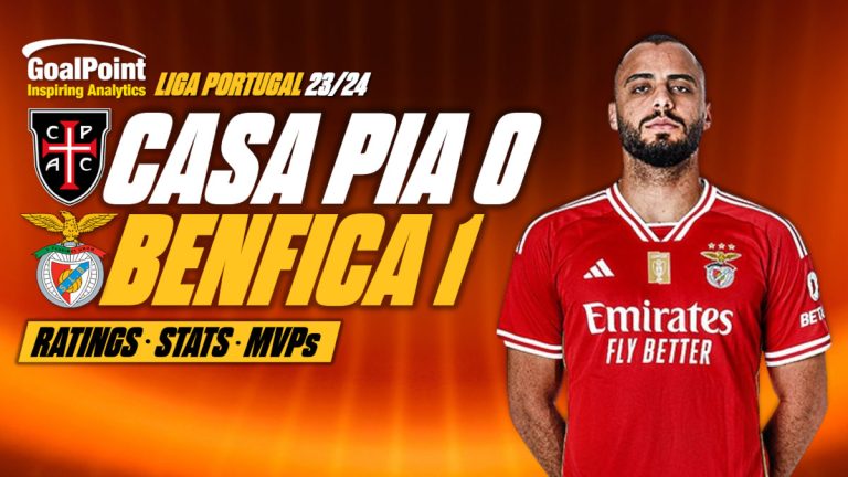 GoalPoint-Casa-Pia-Benfica-Primeira-Liga-202324