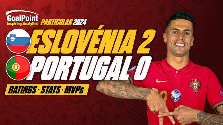 GoalPoint-Eslovénia-Portugal-Internacional-2024