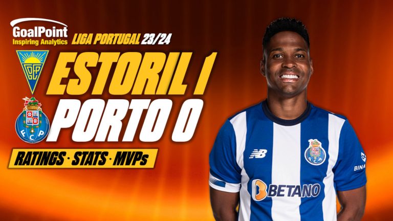 GoalPoint-Estoril-Praia-Porto-Primeira-Liga-202324