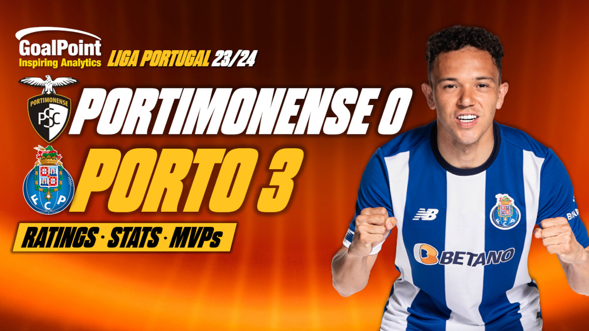 GoalPoint-Portimonense-Porto-Primeira-Liga-202324