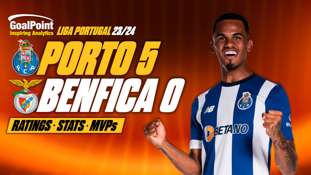 GoalPoint-Porto-Benfica-Primeira-Liga-202324