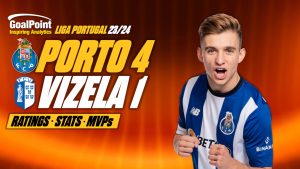 Porto 🆚 Vizela | Dragão castiga minhotos com goleada