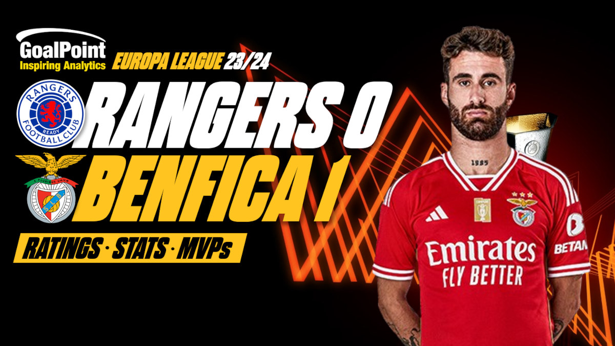GoalPoint-Rangers-Benfica-UEL-202324