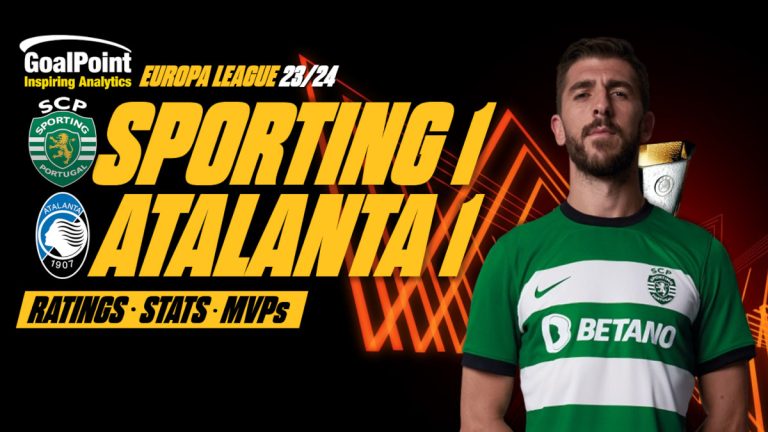 GoalPoint-Sporting-Atalanta-UEL-2-202324