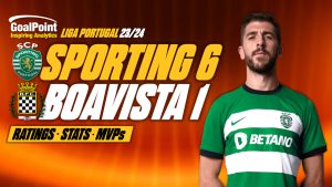 Sporting 🆚 Boavista | Leão trucida pantera com três notas 10