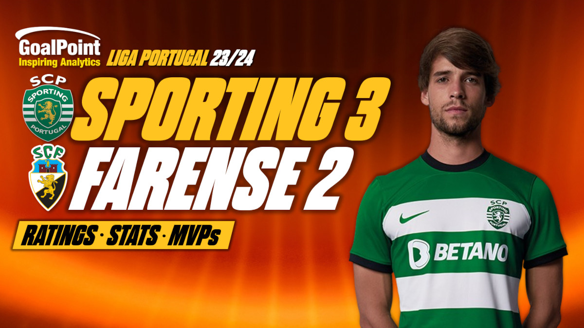 GoalPoint-Sporting-Farense-Primeira-Liga-202324