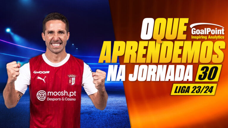 GoalPoint-Analytics-Jornada-30-Primeira-Liga-202324