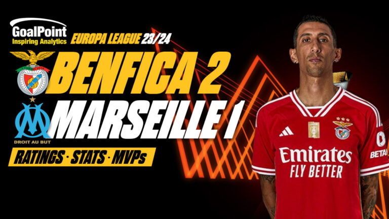 GoalPoint-Benfica-Marseille-UEL-202324