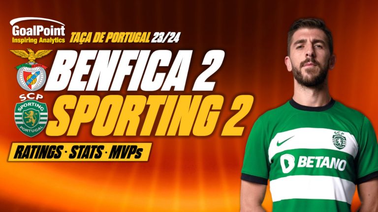 GoalPoint-Benfica-Sporting-Taça-Portugal-202324