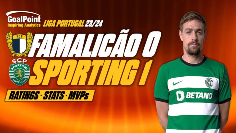 GoalPoint-Famalicão-Sporting-Primeira-Liga-202324