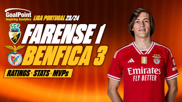 GoalPoint-Farense-Benfica-Primeira-Liga-202324